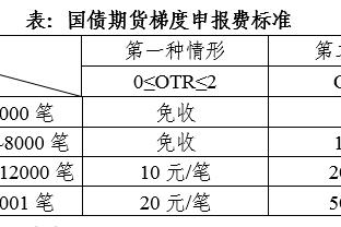 bet188金宝搏app下载截图1